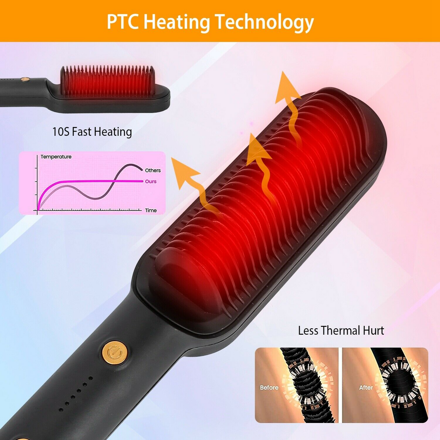 2-in-1 Electric Hair Straightener Brush Hot Comb Adjustment Heat